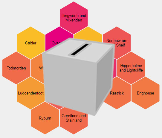 Snapshot image of the Elections dashboard