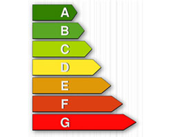 Energy usage graphic