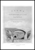 Views of the Manchester and Leeds Railway.