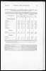 Census of Yorkshire 1861, municipal cities and boroughs.