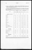 Census of Yorkshire 1861, ecclesiastical districts and towns of over 2000 inhabitants.