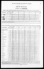 Census of Yorkshire 1861, ages of the people in registration or Union Ridings, and in Superintendent Registrars' districts. (Document ID: 100498)