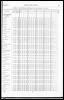 Census of Yorkshire 1861, ages of the people in sub-districts. (Document ID: 100499)