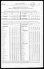 Census of Yorkshire 1861, ages of the people in registration or Union Ridings, and in Superintendent Registrars' districts. (Document ID: 100501)