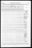 Census of Yorkshire 1861, birthplaces of inhabitants, in Superintendent Registrars' districts.