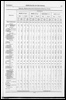 Census of Yorkshire 1861, birthplaces of inhabitants of principal towns.