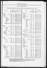 Census of Yorkshire 1871, houses and populations of municipal and parliamentary boroughs.