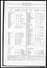 Census of Yorkshire 1871, population, houses and families of civil parishes and townships.
