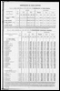 Census of Yorkshire 1871, house occupation in registration or Union Ridings order, and in Superintendent Registrars' districts.