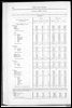Census of Yorkshire 1881, house occupation, showing parliamentary and municipal boroughs.