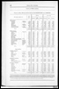 Census of Yorkshire 1881, population of Wapentakes and Liberties.