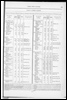 Census of Yorkshire 1881, population, houses and families of civil parishes and townships.