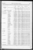 Census of Yorkshire 1871 and 1881, area, houses and inhabitants in Registrars' sub-districts.