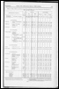 Census of Yorkshire 1871 and 1881, area, houses and inhabitants of civil parishes in Registrars' sub-districts.