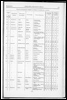 Census of Yorkshire 1881, population of hospitals and workhouses.