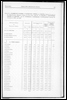 Census of Yorkshire 1881, marriages, births and deaths.