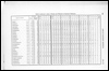 Census of Yorkshire 1881, ages in sanitary districts. (Document ID: 100532)