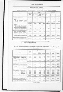 Census of Yorkshire 1891, area, houses and population by counties and ridings, and by municipal borough