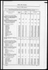 Census of Yorkshire 1891, houses and population, by Petty Sessional Divisions, and by Boroughs with Quarter Sessions.
