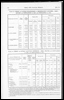 Census of Yorkshire 1891, area, houses and population of sub-divisions and sanitary districts.