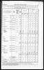 Census of Yorkshire 1891, area, houses and population of urban and rural sanitary districts. (Document ID: 100548)