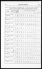 Census of Yorkshire 1891, occupancy of tenements. (Document ID: 100550)