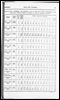 Census of Yorkshire 1891, occupancy of tenements. (Document ID: 100552)