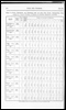 Census of Yorkshire 1891, occupancy of tenements. (Document ID: 100553)