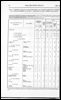 Census of Yorkshire 1891, population of sea-going vessels and inland barges.