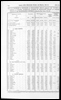 Census of Yorkshire 1881-1890, marriages, births and deaths.