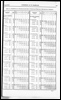 Census of Yorkshire 1891, age and marital status.