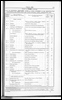 Census of Yorkshire 1901, detached parts of civil parishes.