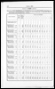 Census of Yorkshire 1901, tenement populations. (Document ID: 100584)