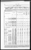 Census of Yorkshire 1901, marriages, births and deaths.