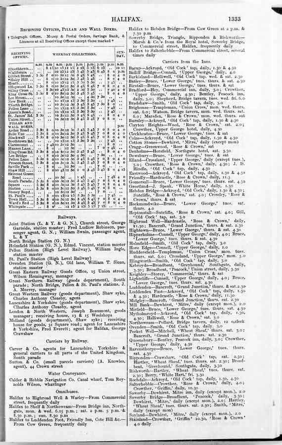White's Directory Halifax and Neighbourhood 1894-95.