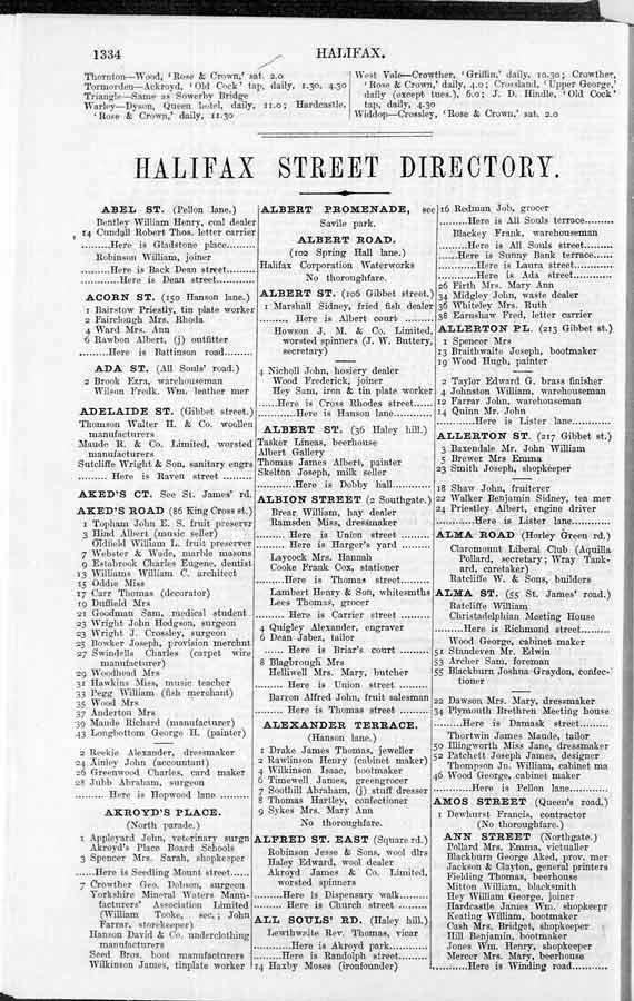 White's Directory Halifax and Neighbourhood 1894-95.