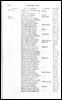 County of York. The Poll for Knights of the Shire, 1807. (Document ID: 100899)