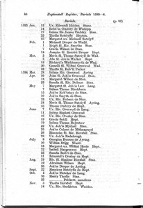 Yorkshire Parish Register Society Volume 78 Heptonstall Volume 1 1593-1660 (Document ID: 101142)
