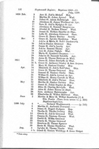 Yorkshire Parish Register Society Volume 78 Heptonstall Volume 1 1593-1660 (Document ID: 101143)