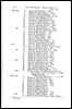 Yorkshire Parish Register Society Volume 78 Heptonstall Volume 1 1593-1660. (Document ID: 101143)