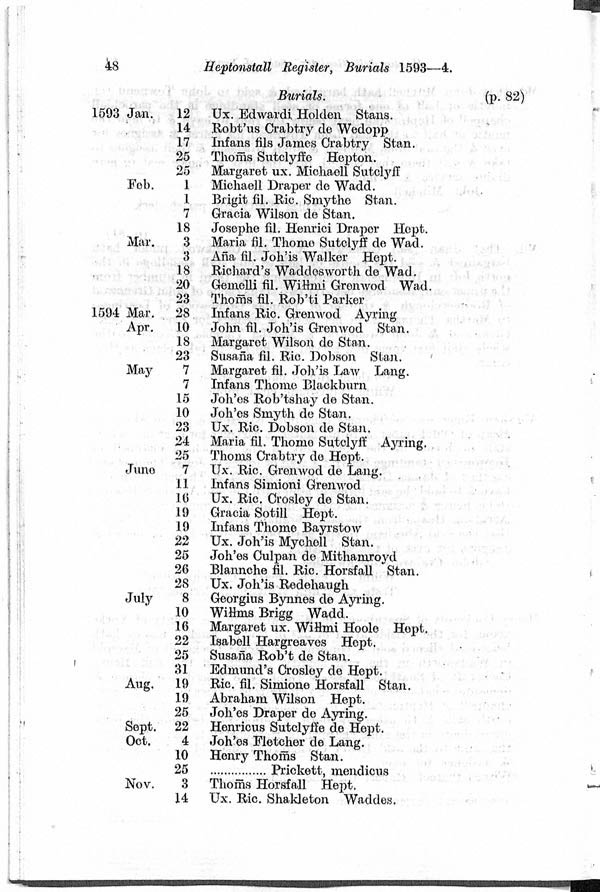 Parish Registers of Heptonstall 1593-1660 - Vol 1. Burials 1593-1594