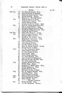 Parish Registers of Heptonstall 1593-1660 - Vol 1 Burials 1593-1594