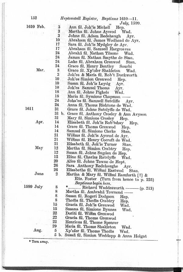 Parish Registers of Heptonstall 1593-1660 - Vol 1. Baptisms 1610-1611.
