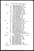 Parish Registers of Heptonstall 1593-1660 - Vol 1. Baptisms 1610-1611.