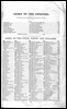 National Commercial Directory for 1828-9: Index of places.