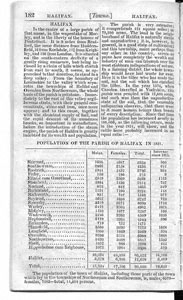 History, Directory & Gazetteer of the County of York: Halifax