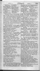 History, Directory & Gazetteer of the County of York: Midgley