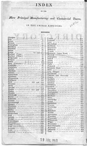 Holden's Directory for 1809: Index of towns