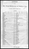 Holden's Directory for 1809: Index of towns.