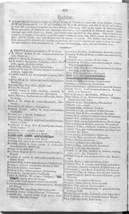 Holden's Directory for 1809: Halifax